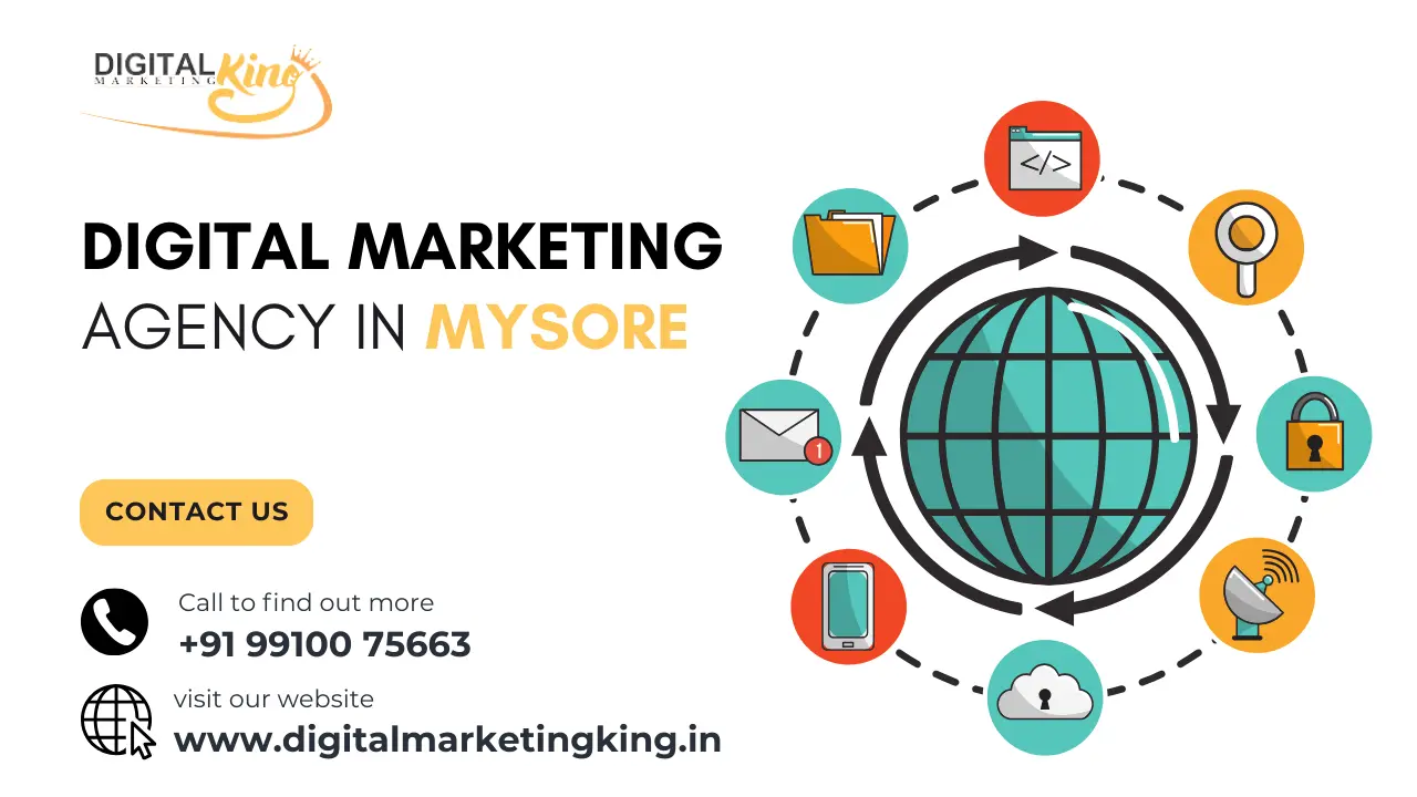 Digital Marketing Agency in Mysore