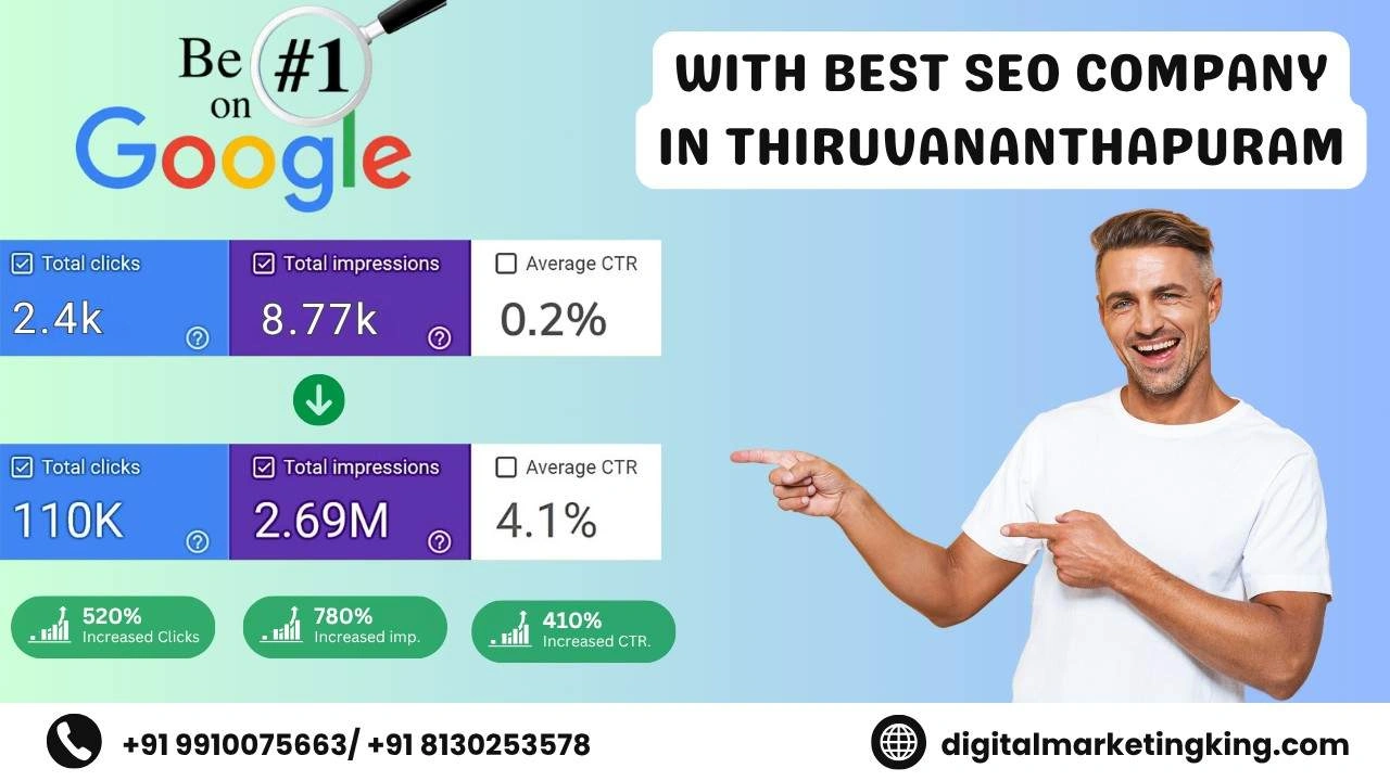SEO Company in Thiruvananthapuram